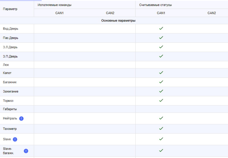 Скрин Pandora Lexus RX300 2025 - 1