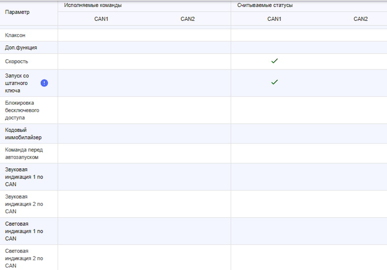Скрин Pandora Lexus RX300 2025 - 3