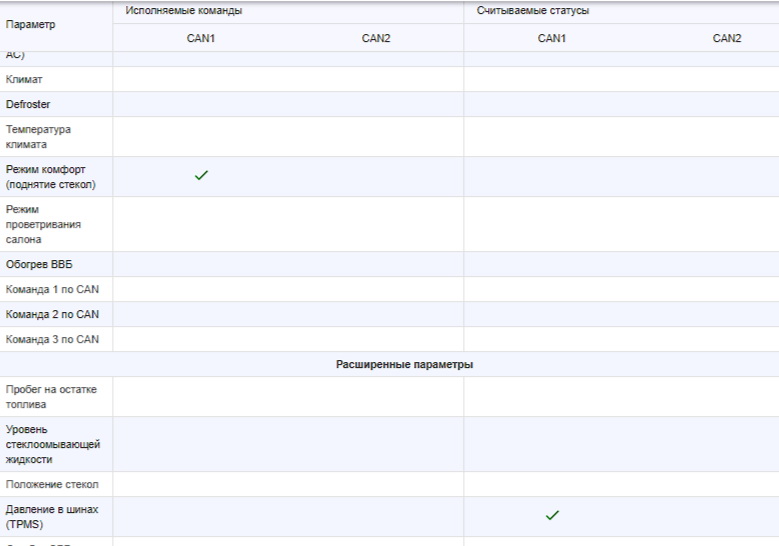 Скрин Pandora Lexus RX300 2025 - 4